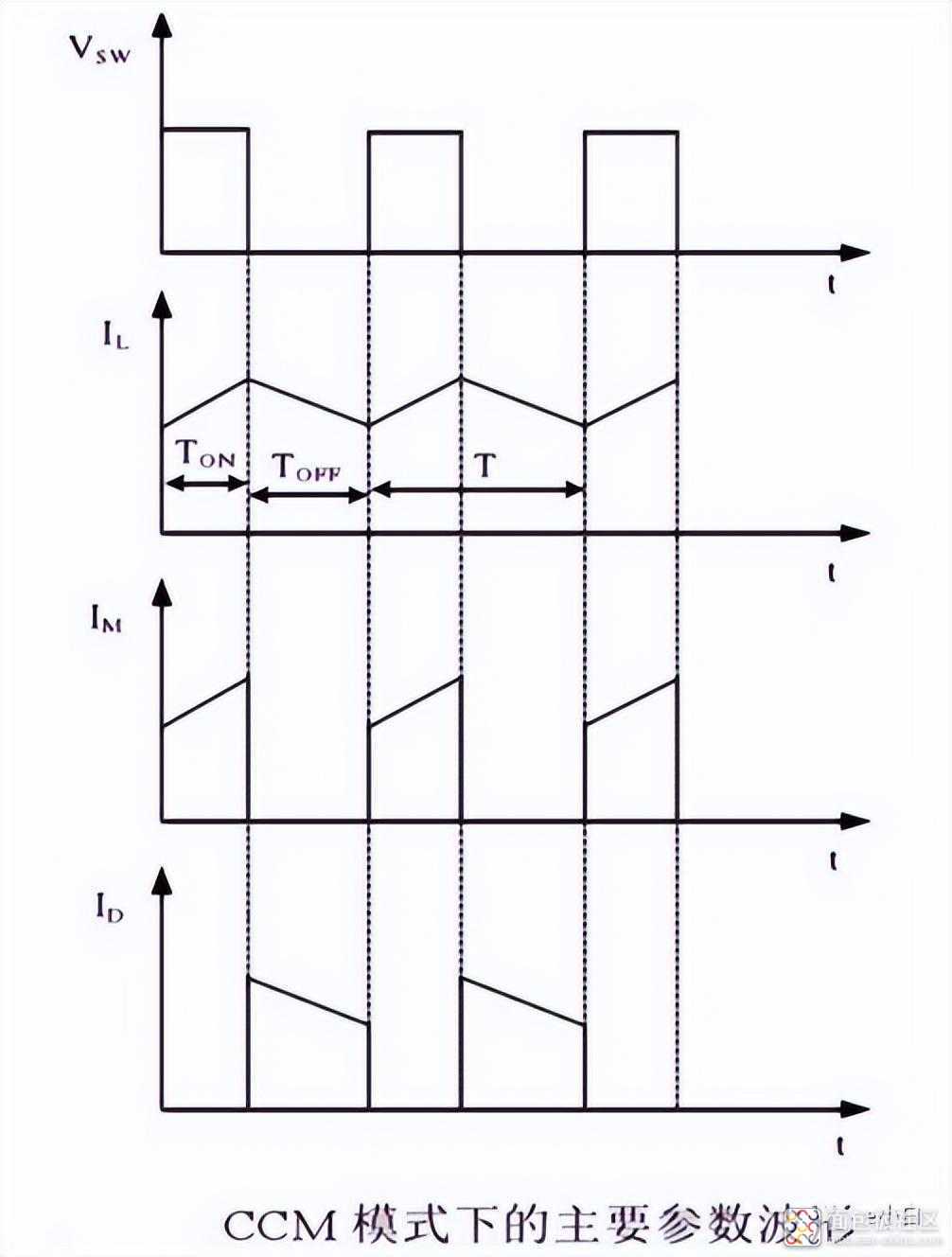 ee11e9b88c8b4334a6f134f95526c87f~noop.image?_iz=58558&from=article.jpg