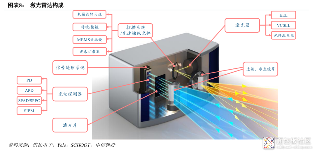 d1b5935ec5364352a0d0459a57db7b57~noop.image?_iz=58558&from=article.jpg