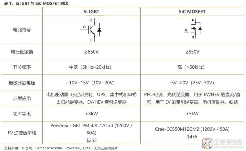 bca00cc2779b415b8abb5564ef028b70~noop.image?_iz=58558&from=article.jpg