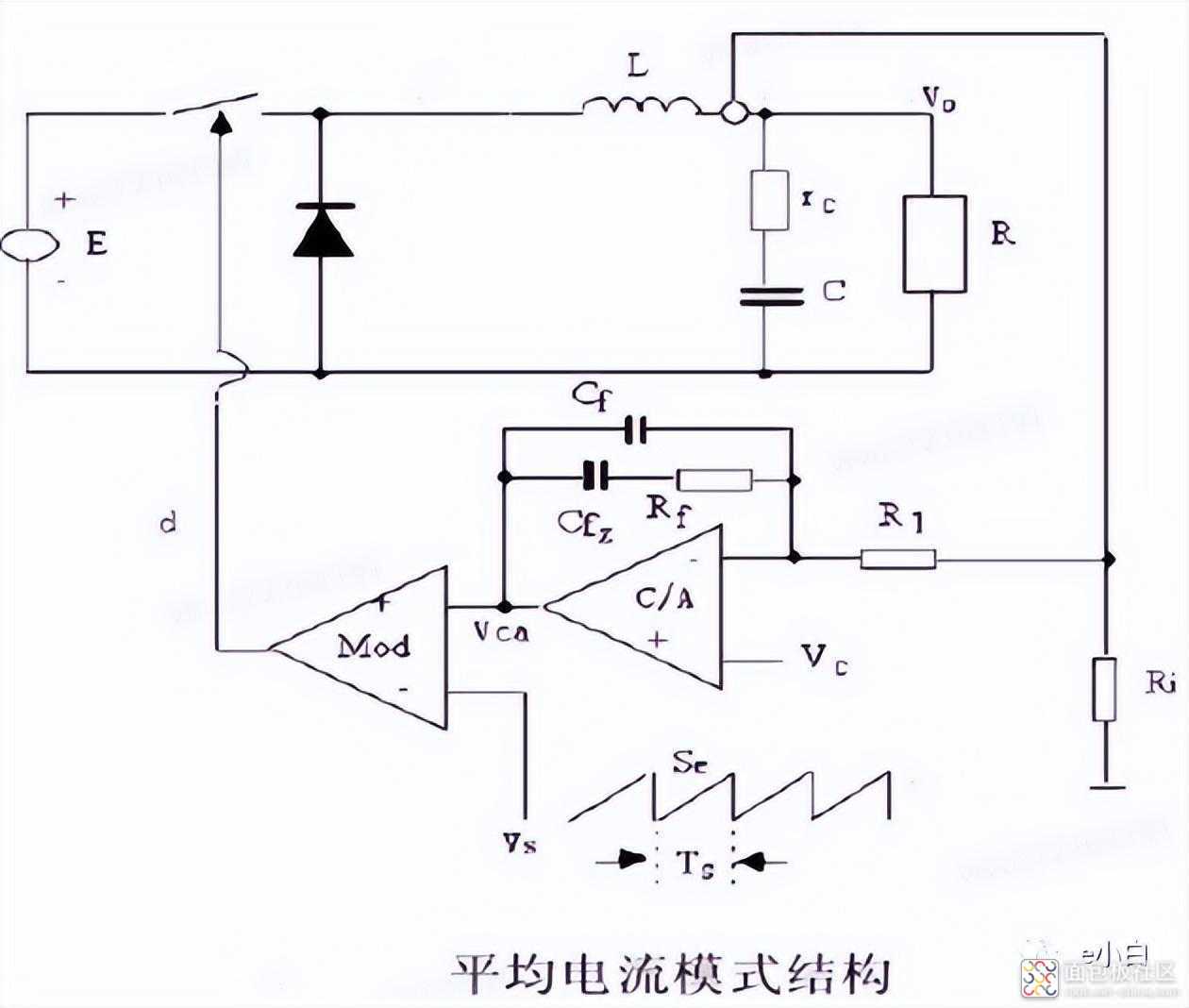 72f9b80b2d6d4863b81ea0354a036b06~noop.image?_iz=58558&from=article.jpg