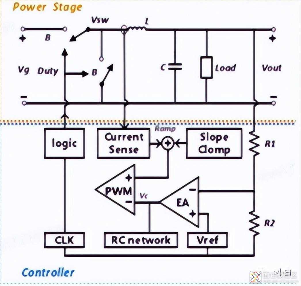 7a3c371958ef424588069cab2b677b76~noop.image?_iz=58558&from=article.jpg