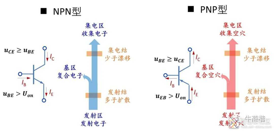 03e55c8aa3094f8cbd041b52ffb16fd9~noop.image?_iz=58558&from=article.jpg