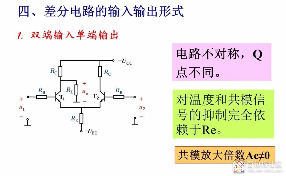 f6fddd17dc9042f7965f50e6e47c061d~noop.image?_iz=58558&from=article.jpg