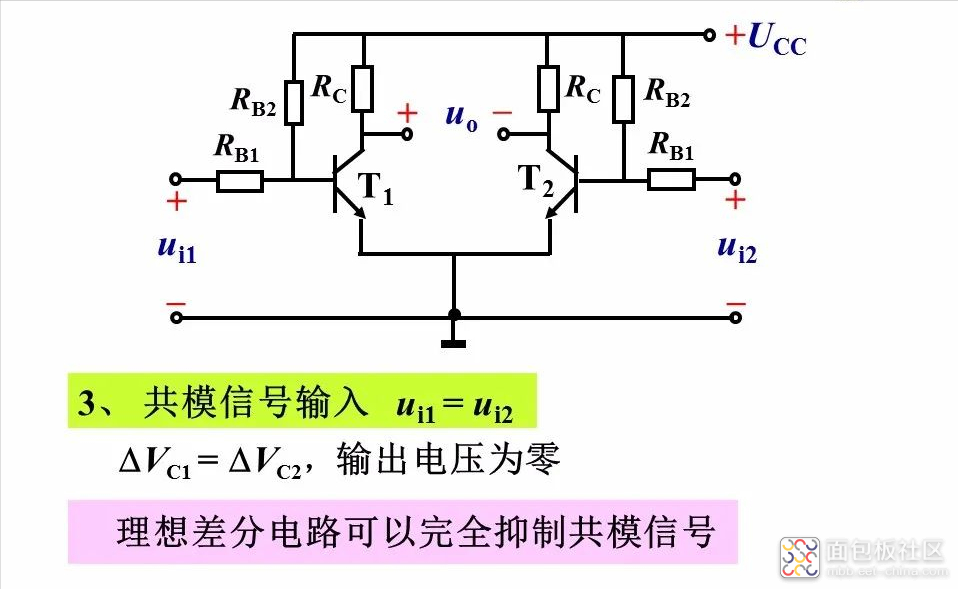 a44259281e3945cba2857a8d534197cd~noop.image?_iz=58558&from=article.jpg