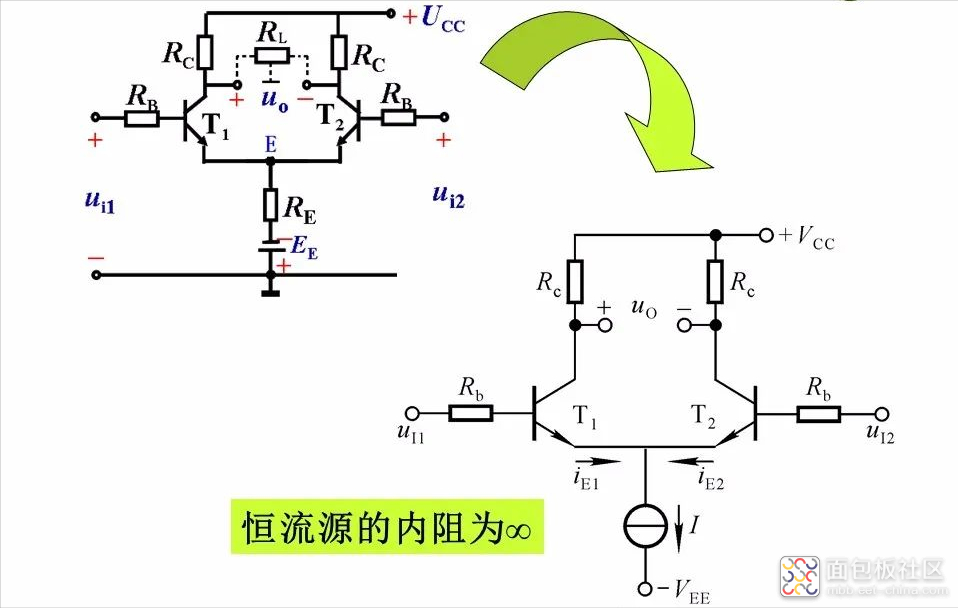 2db5aefc880c457bb10405ea305bd6a9~noop.image?_iz=58558&from=article.jpg