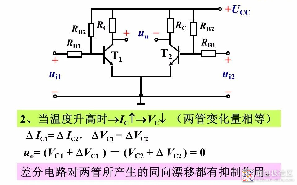 2569f3ca9aa14853be181c9af6a19b92~noop.image?_iz=58558&from=article.jpg