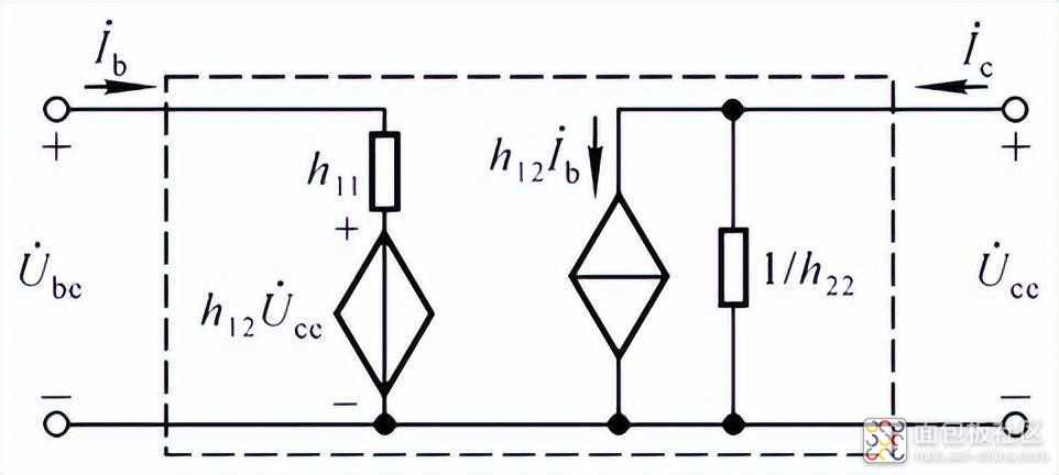 db6027b9e94c4a9d86fa74a5485e3248~noop.image?_iz=58558&from=article.jpg