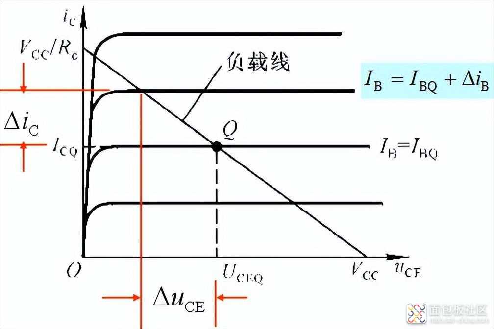 1f53c264494e4c5099a326d4086c09b5~noop.image?_iz=58558&from=article.jpg