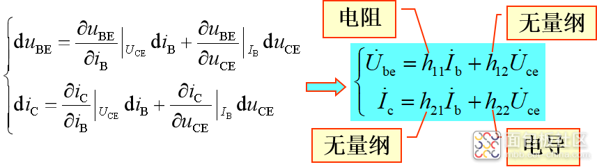 1d88020ecc6d4e5cb6ef90e525b171d3~noop.image?_iz=58558&from=article.jpg