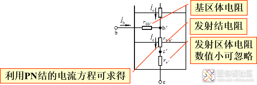 e2a15b3d932041ef93fdf54ccbccdf98~noop.image?_iz=58558&from=article.jpg