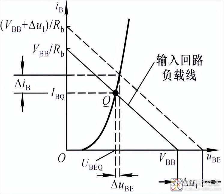 cbf363d3bdb541ccb9fc898b0ab03057~noop.image?_iz=58558&from=article.jpg