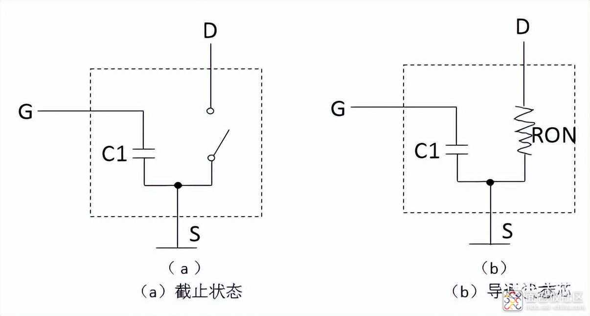 26cdc3e80e4148d5a819d12ddf6fcbe0~noop.image?_iz=58558&from=article.jpg