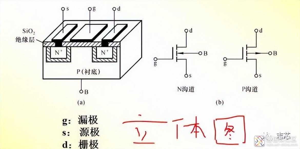 0636925f195943a99d45a7923995e990~noop.image?_iz=58558&from=article.jpg