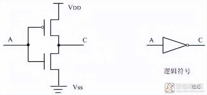 b22ed2373d7544b7802bf3d37a9b8288~noop.image?_iz=58558&from=article.jpg