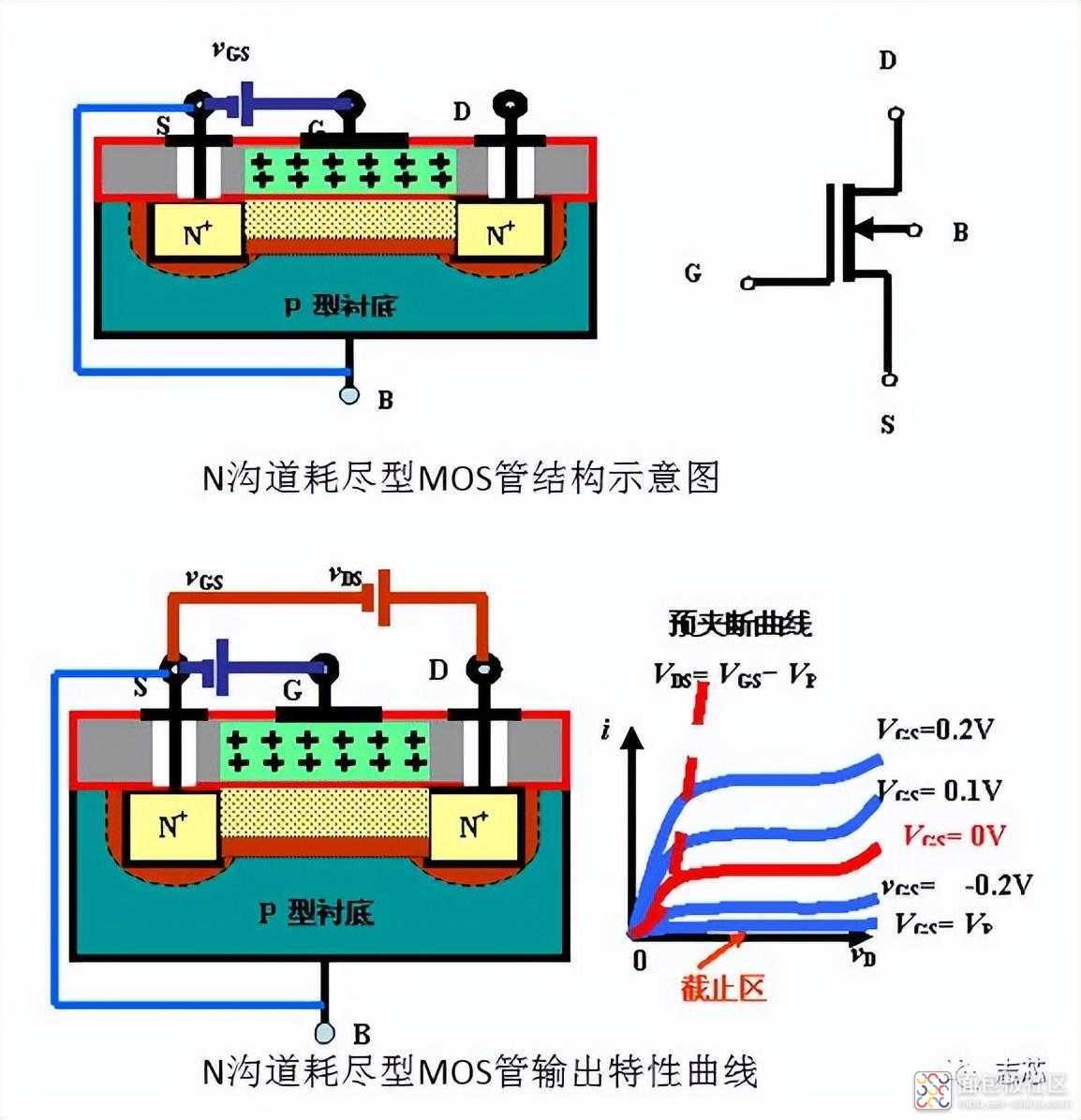 a030cc2dc61d4b62b1cf4680fd6eb852~noop.image?_iz=58558&from=article.jpg