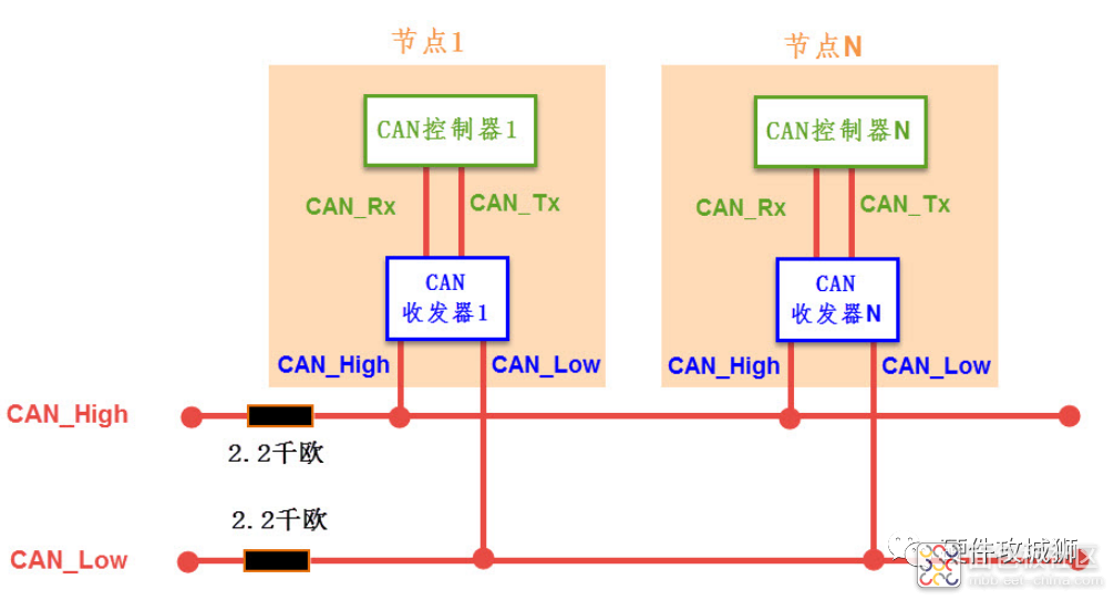 MBXY-CR-12fd52cba2ab8cce3c072ca1de978214.png