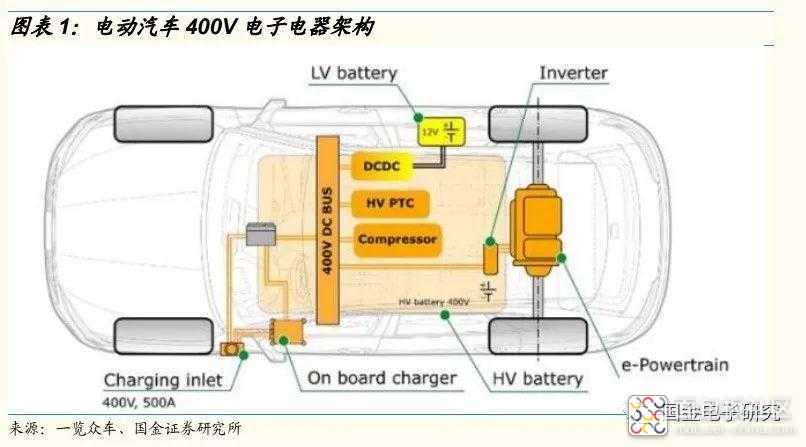 f28560e05f214cb79948cfc4fc0dfd6c~noop.image?_iz=58558&from=article.jpg