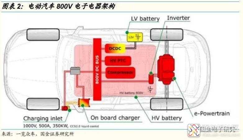 0c00adab910e44869288b6cabad75880~noop.image?_iz=58558&from=article.jpg