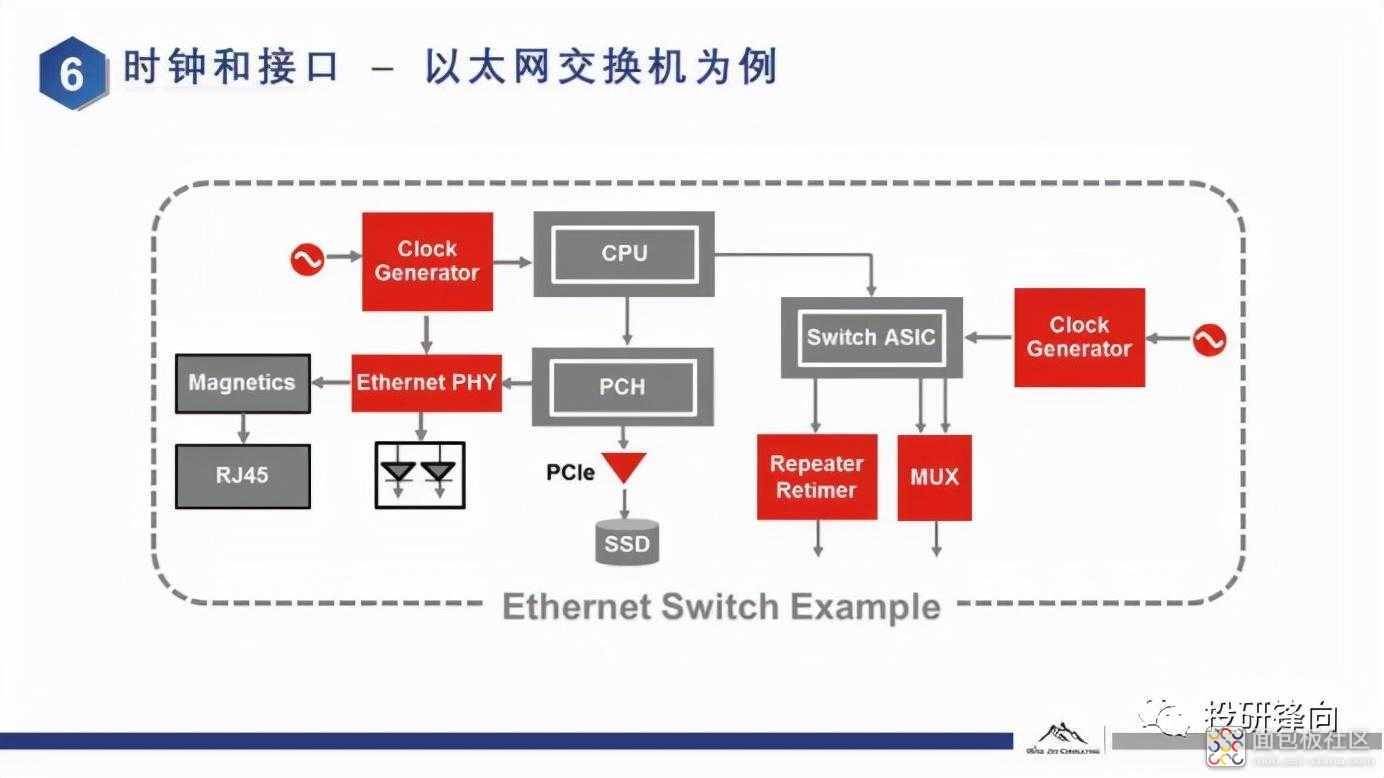 e067291a1dd342c49a98e630420e3bc1~noop.image?_iz=58558&from=article.jpg