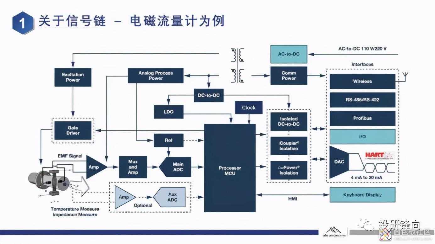 4cbfd438857042d293a47703cab3db60~noop.image?_iz=58558&from=article.jpg