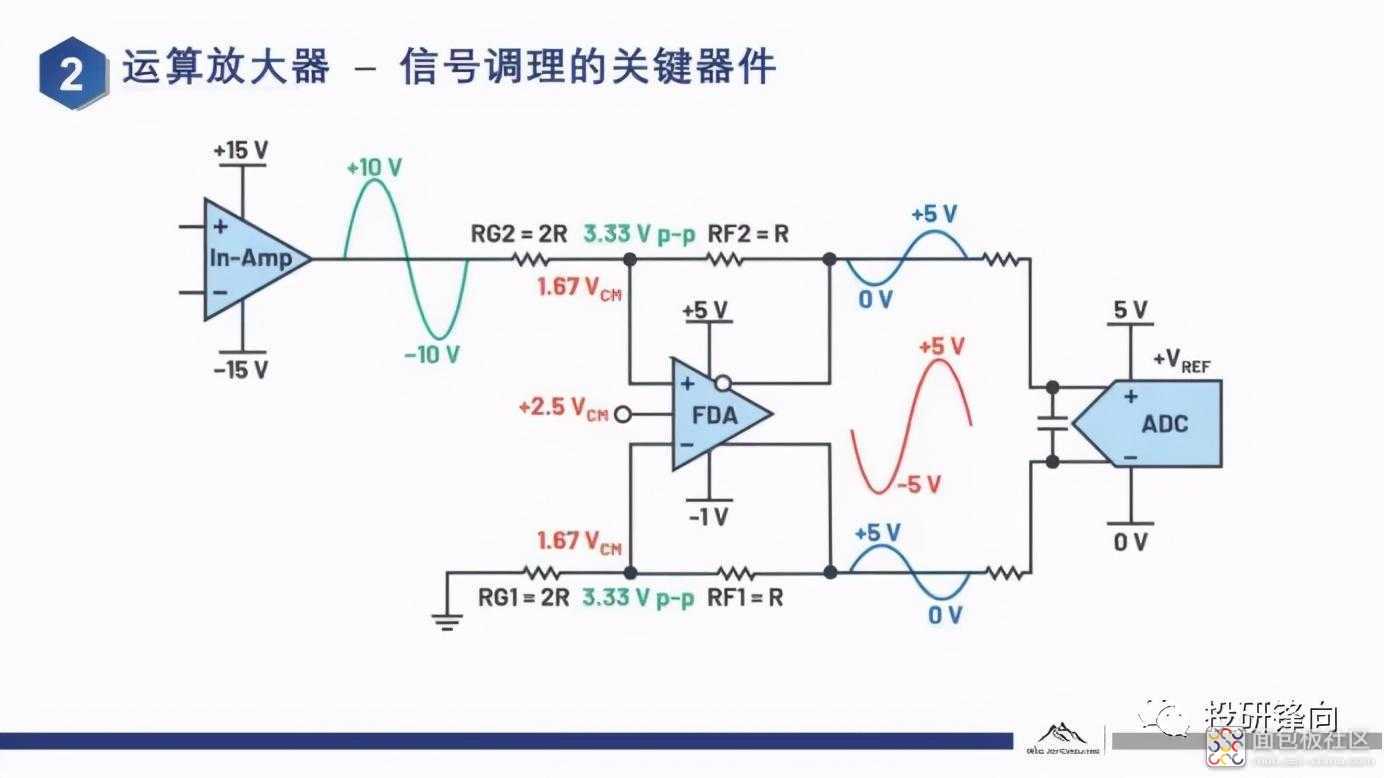 f178b55235ac4f5cb29f53171667cf96~noop.image?_iz=58558&from=article.jpg