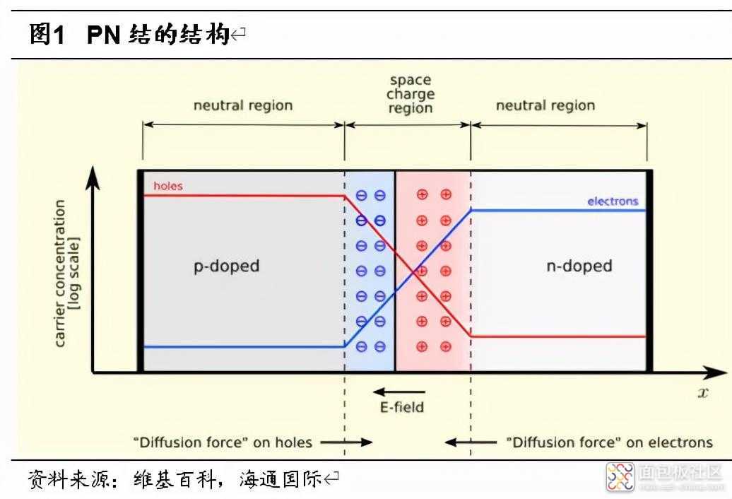 5dd108957b704b22a890ee4786634476~noop.image?_iz=58558&from=article.jpg