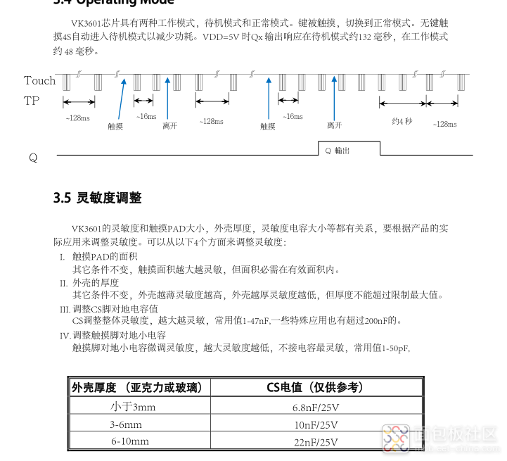 VK3601灵敏度调整.png