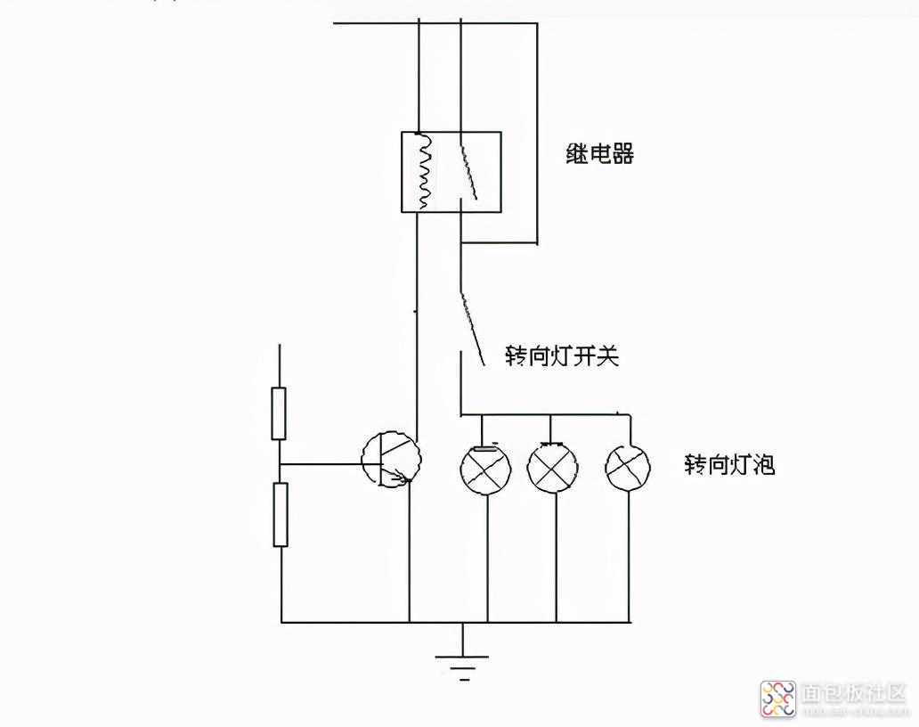 543cc773bc25414c916c2bf7dcc3f15c~noop.image?_iz=58558&from=article.jpg