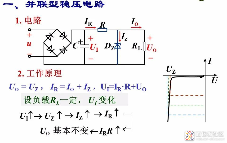 25af7fdea41d4fceaf646220ab26633b~noop.image?_iz=58558&from=article.jpg