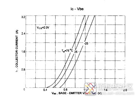 32b86ad72020477e839947b2e5303f87~noop.image?_iz=58558&from=article.jpg