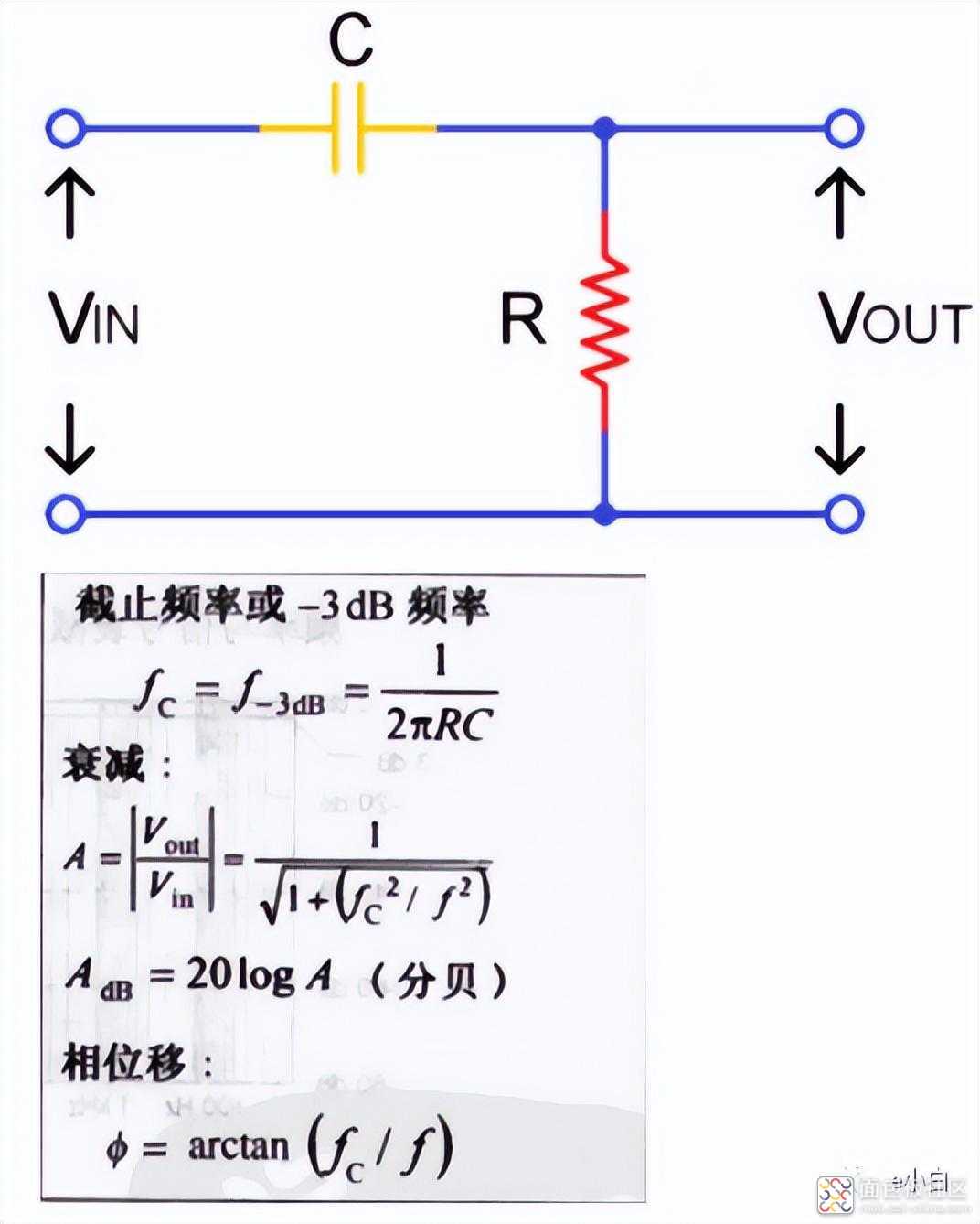 0bc08db2e6434c2db1d6a2fb5079ef0d~noop.image?_iz=58558&from=article.jpg