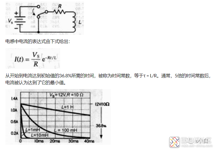 f735ec707d364ea9b01fcd5ea576c6d6~noop.image?_iz=58558&from=article.jpg