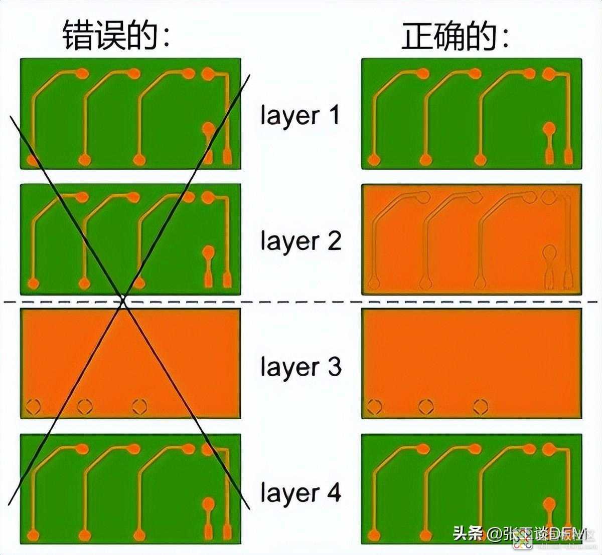 e79e9cc782e94a26a8963c0e9a4aee9b~noop.image?_iz=58558&from=article.jpg