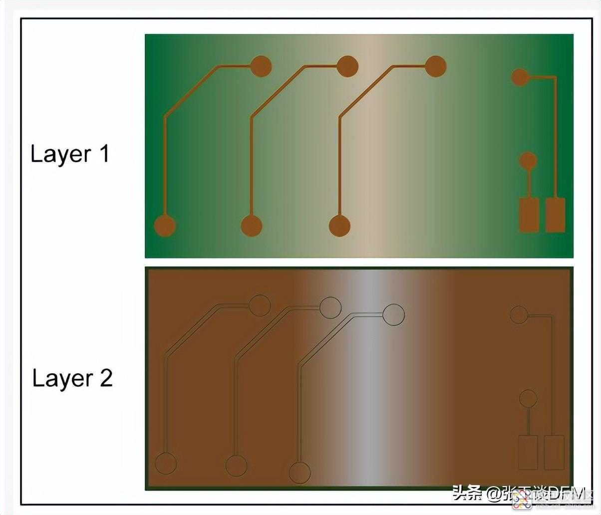 9e4929b2f81549f7841ca997080a91e8~noop.image?_iz=58558&from=article.jpg