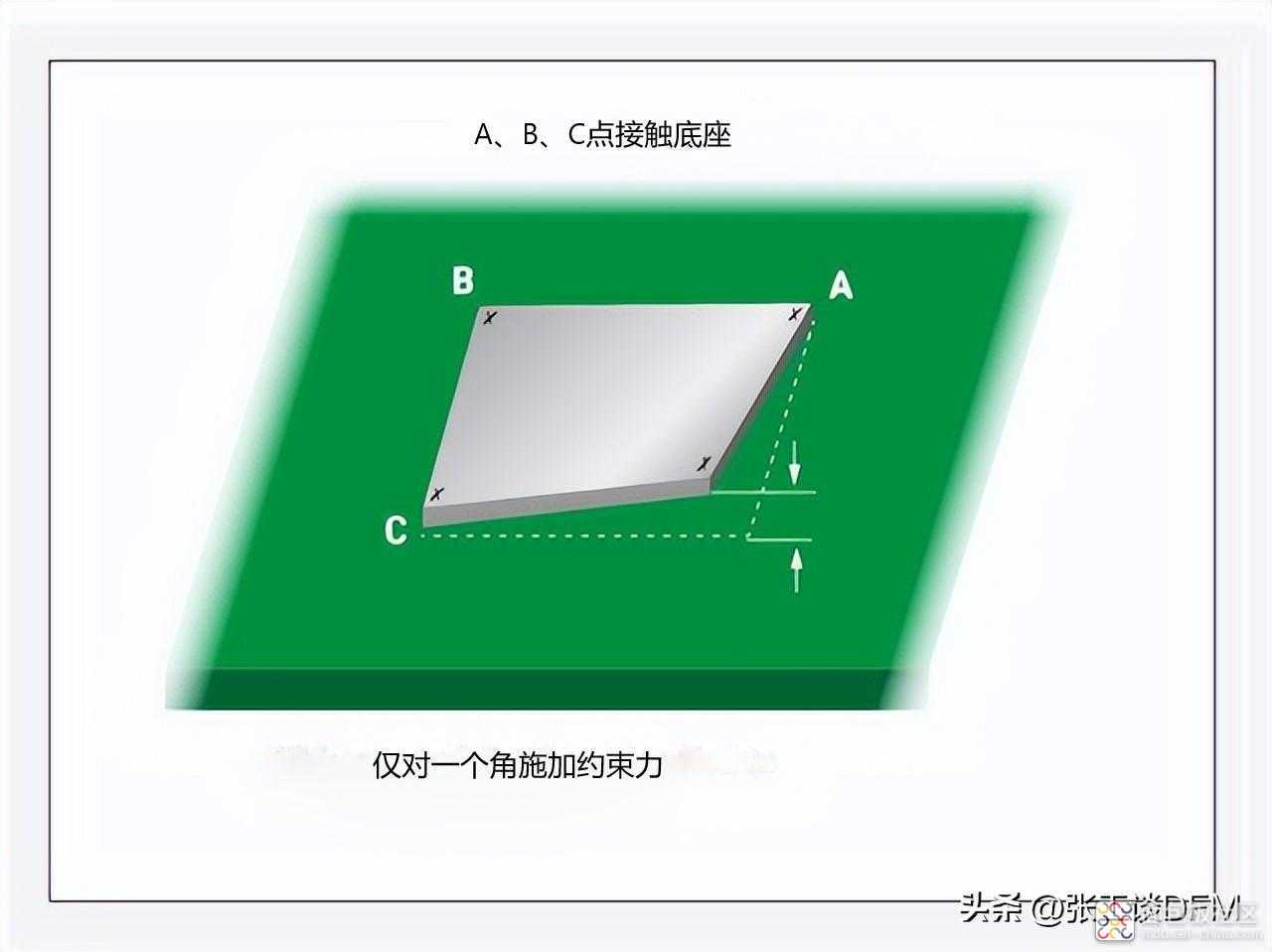 6cec427bf8ff4346ae605ae81fda903d~noop.image?_iz=58558&from=article.jpg