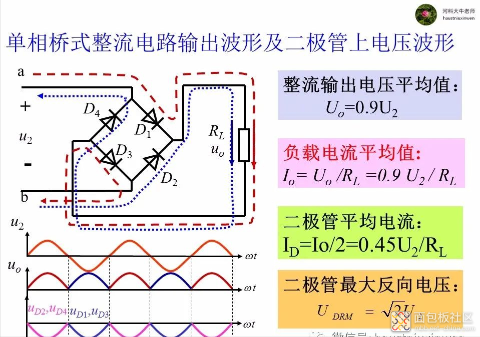 76e4158741d04a0cadf2b57f853e10f7~noop.image?_iz=58558&from=article.jpg