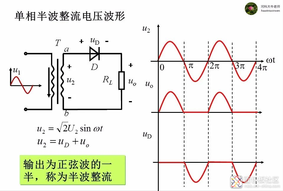 911465e2d0aa48558a57b22d73c2a37d~noop.image?_iz=58558&from=article.jpg