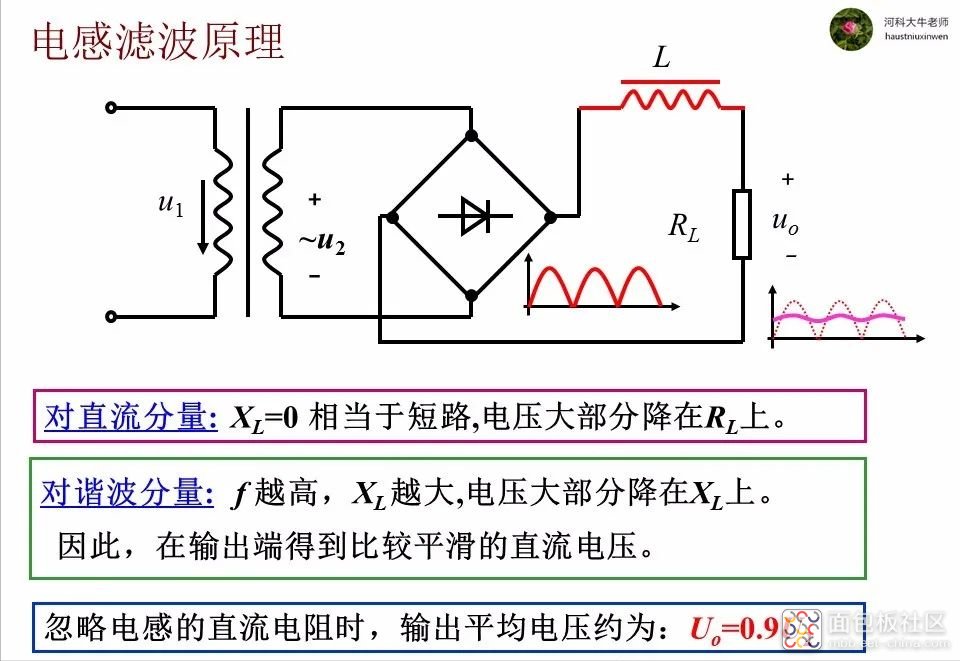 c1a229edd7e743bf8c4370146c50042f~noop.image?_iz=58558&from=article.jpg