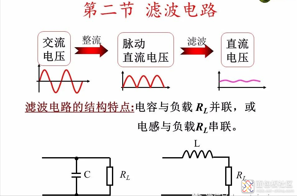 b503898c44b24541b308cf6ed1584a0e~noop.image?_iz=58558&from=article.jpg