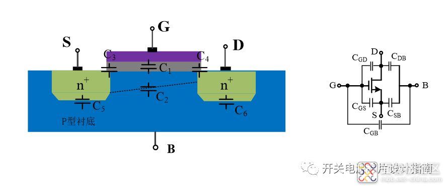 1e6640d5cb374c8692fbc93a673493a2~noop.image?_iz=58558&from=article.jpg