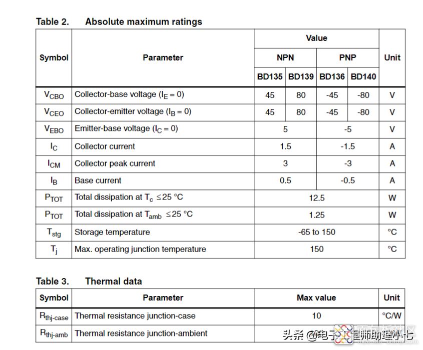 2c7b58e73172421984c3bfbd11796cb0~noop.image?_iz=58558&from=article.jpg