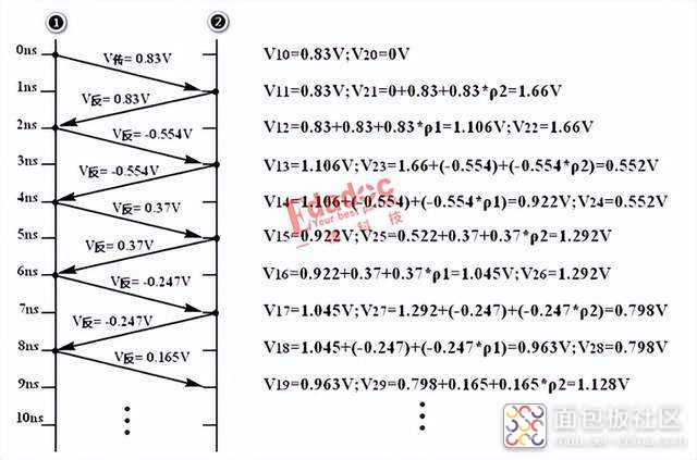 fbe09865241047e9a081baa80601c591~tplv-tt-shrink:640:0.jpg fbe09865241047e9a081baa80601c591~tplv-tt-shrink:640:0.jpg