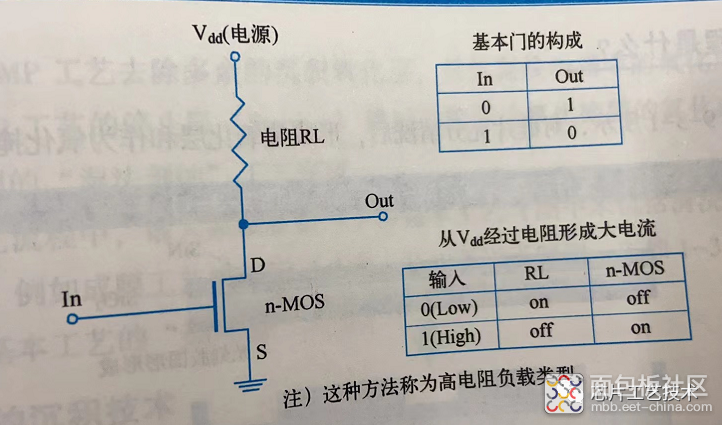 0678abba1b7941e2bbce5a492d2b0ce0~noop.image?_iz=58558&from=article.jpg