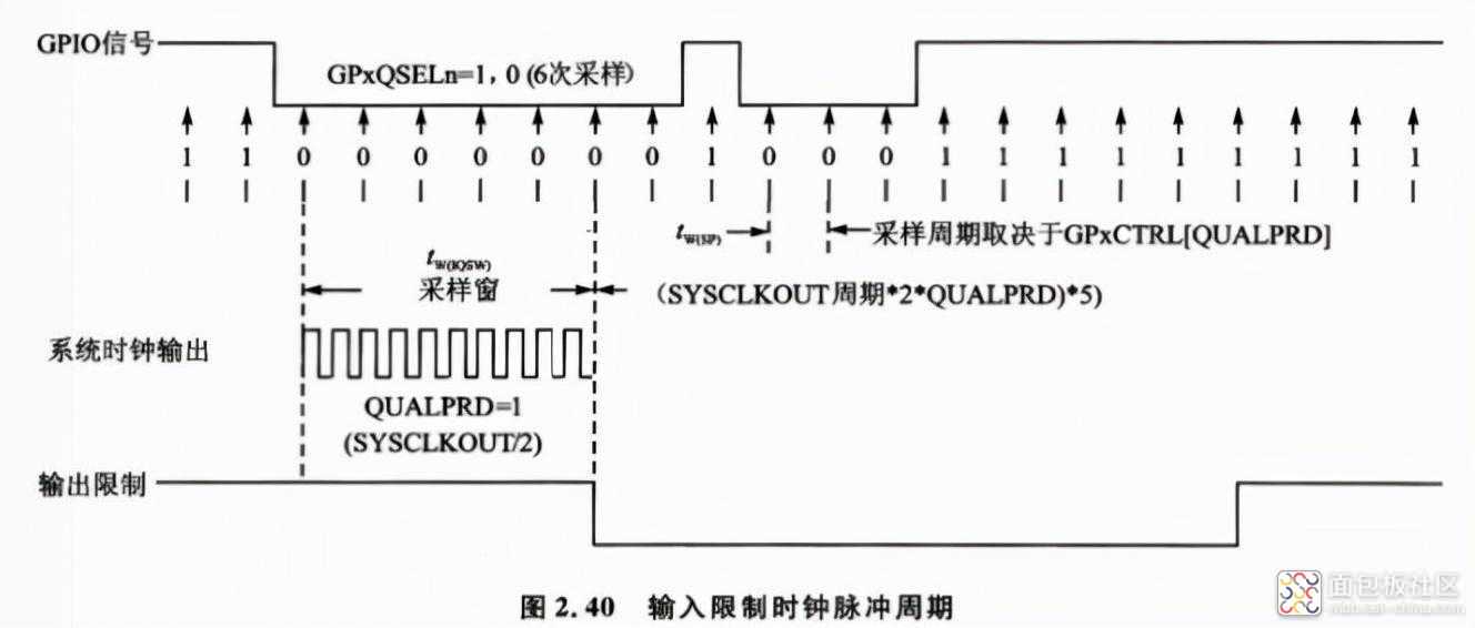 ba557712c14b44f28bcdf6cbafbbb6eb~noop.image?_iz=58558&from=article.jpg