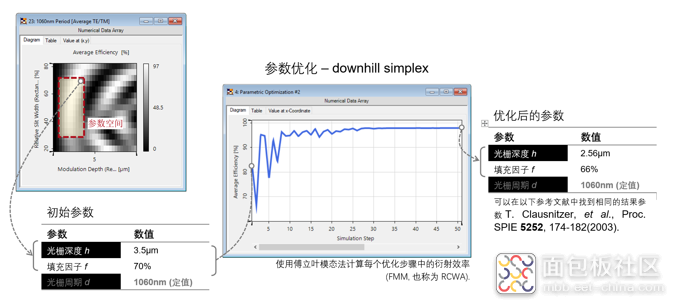 1-20021G20004394.png