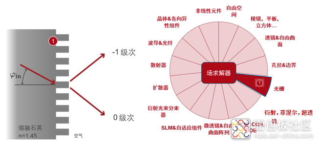 1-20021G2025W62.png