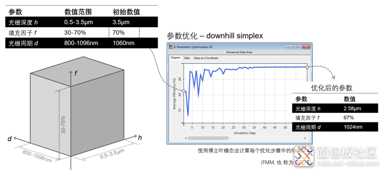 1-20021G20100c0.png