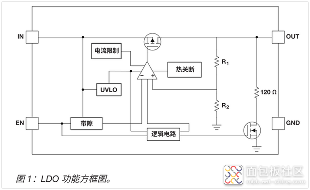 9ac736dac1c14eca85ff0da036e7cacc~tplv-tt-shrink:640:0.jpg