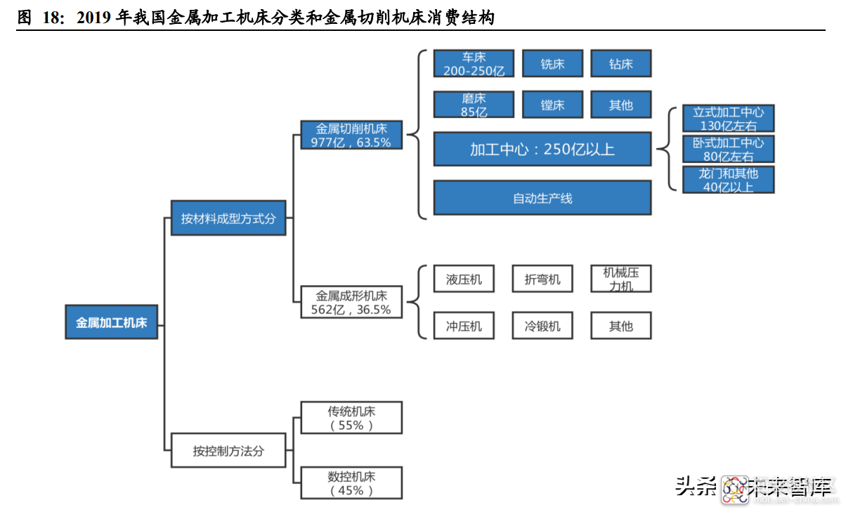 c731504550d747c7a3f062e676f54692~noop.image?_iz=58558&from=article.jpg