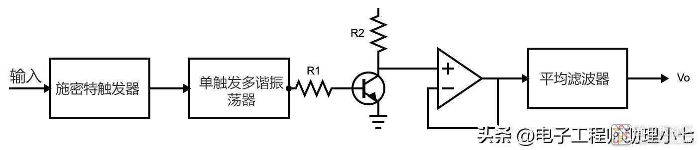 c67fc714812b4d5ba19eede0cbcd82f5~noop.image?_iz=58558&from=article.jpg